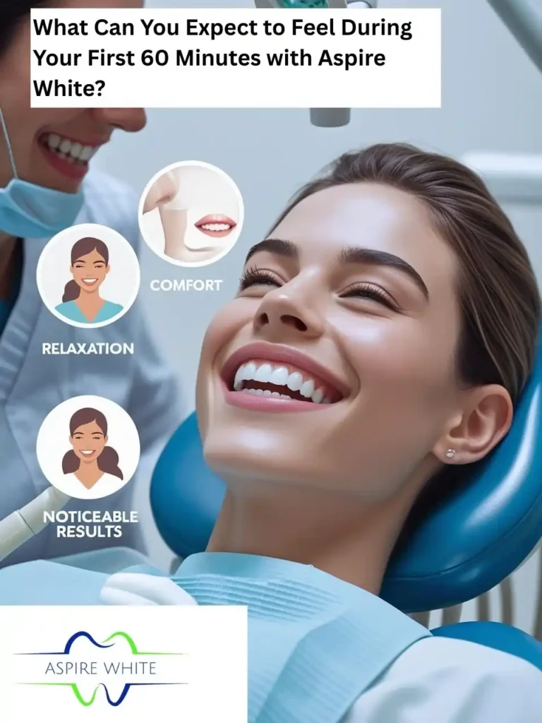 What Makes Your Smile Feel Less ‘You’—And How Can Aspire White Grimsby Help You Shine Grimsby?
