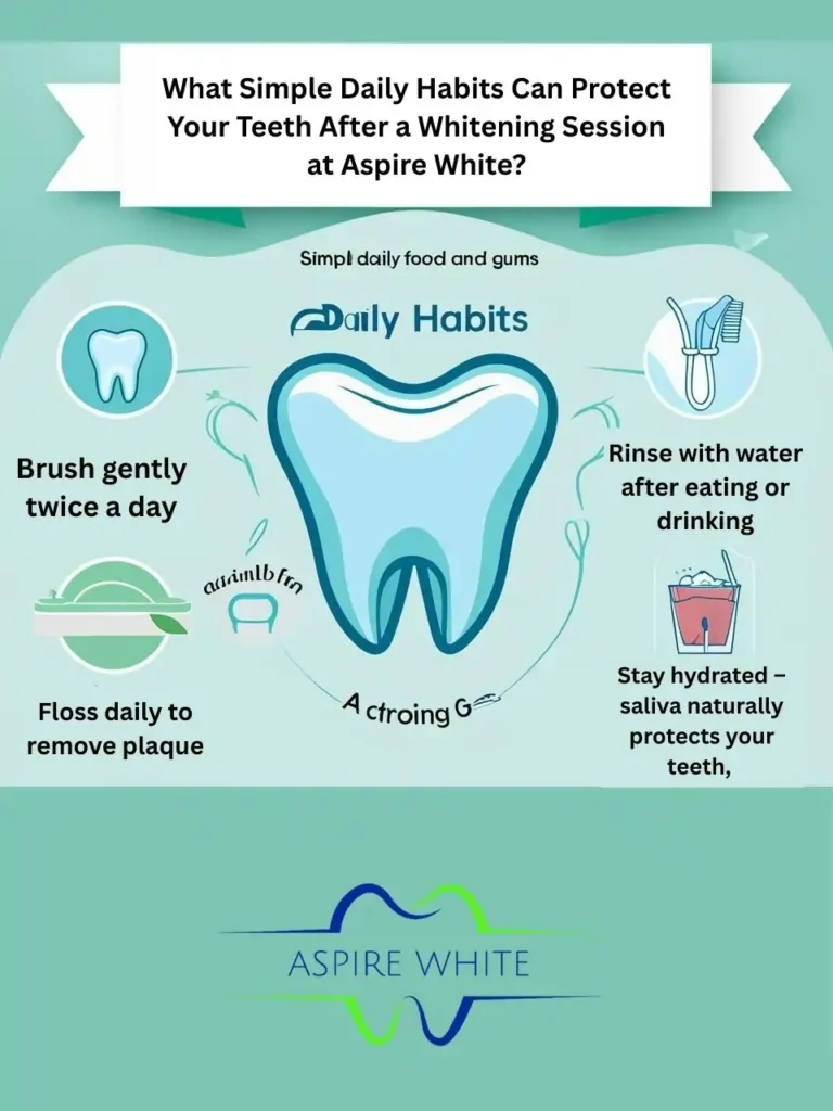 What Simple Daily Habits Can Protect Your Teeth After a Whitening Session at Aspire White Grimsby